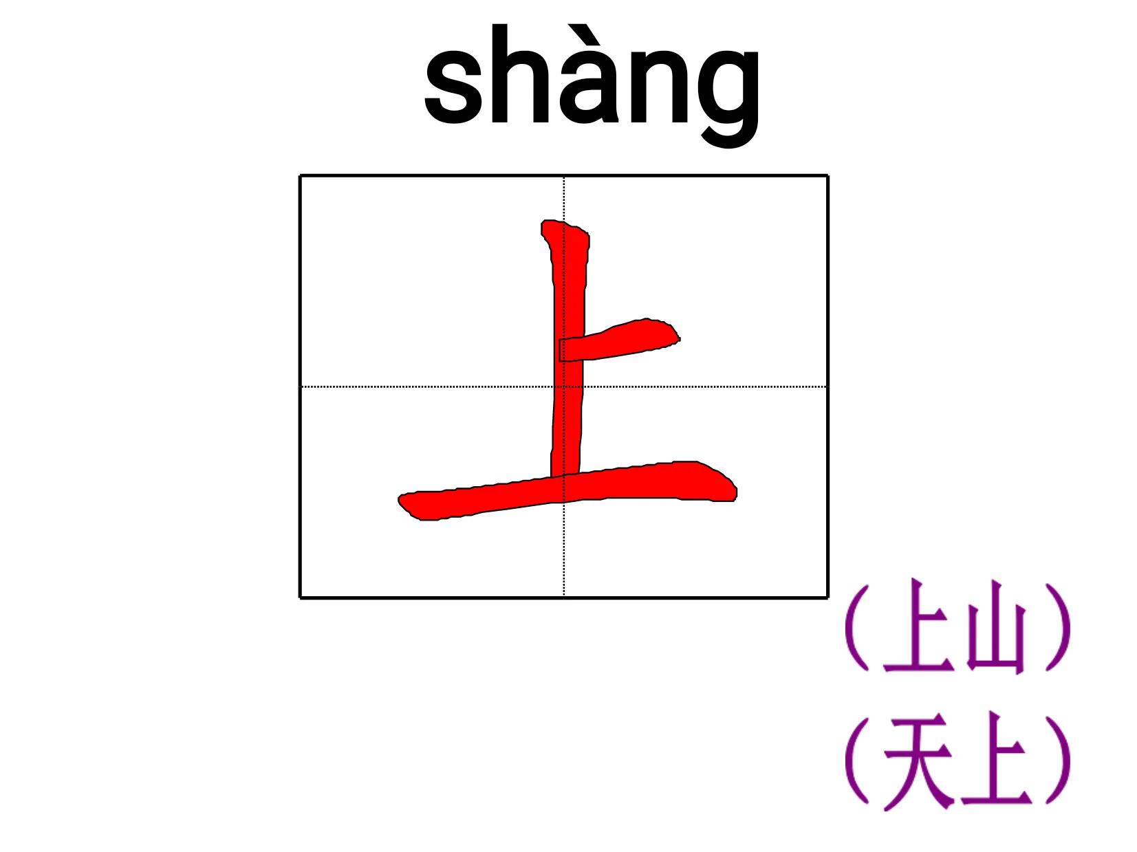 部编版一年级语文下册生字笔顺,一年级上册生字笔顺完整版含组词