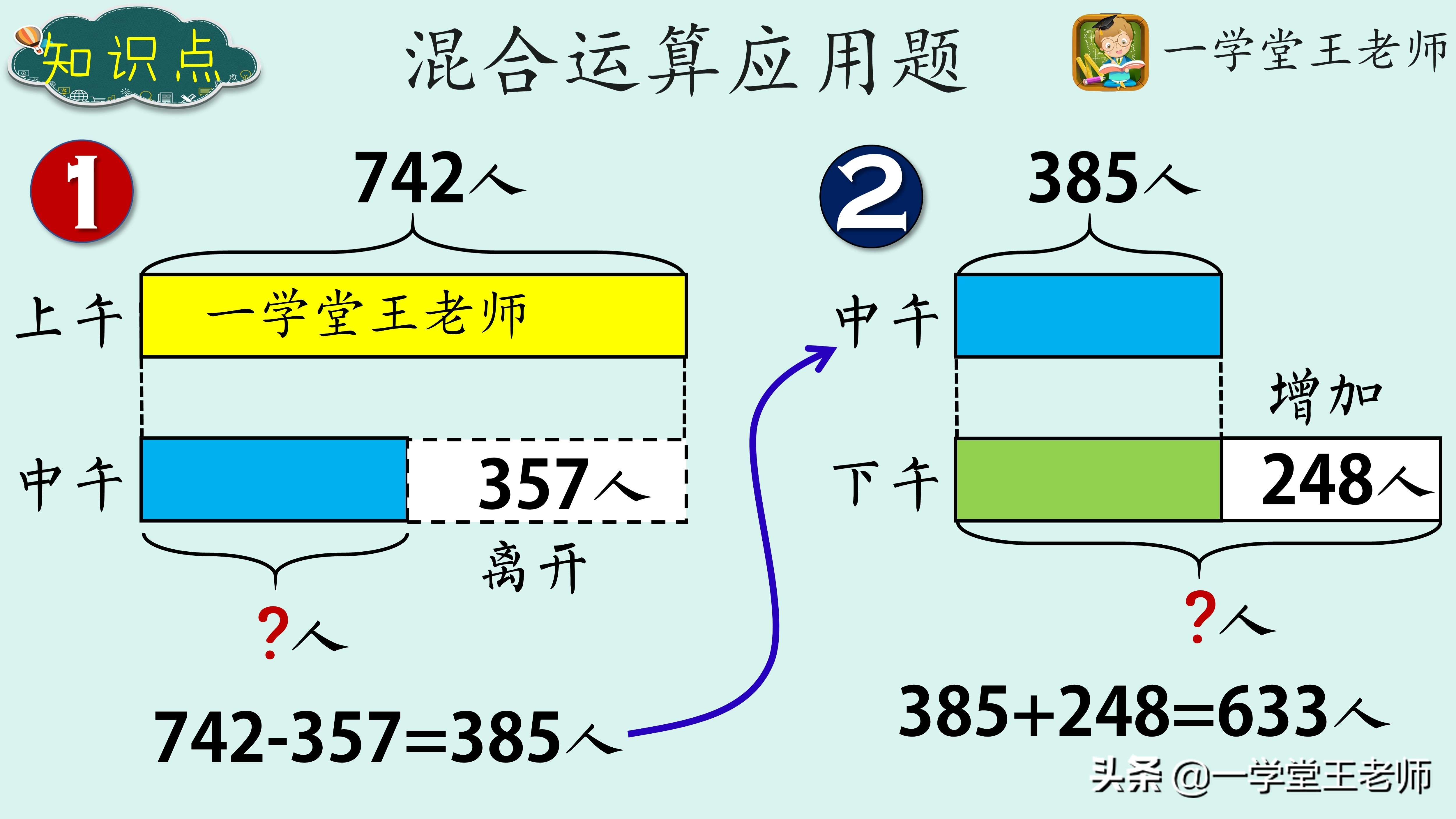 孩子上三年级数学好多错题怎么办,三年级数学总是做错简单题怎么办