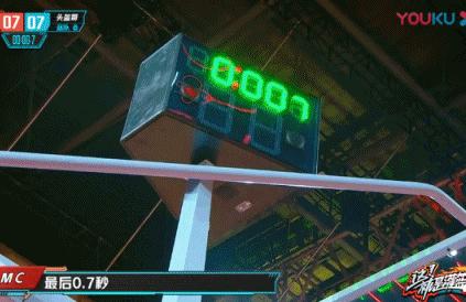 最强女街球手对决,国内最强十大女街球手