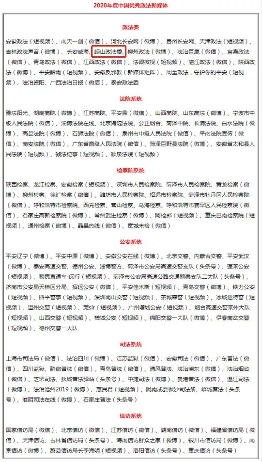 我委崂山长安网及微信公众号获得全国优秀网站及优秀新媒体