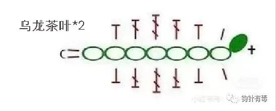 最火四角钩针花样图案,怪丸子钩针编织图解