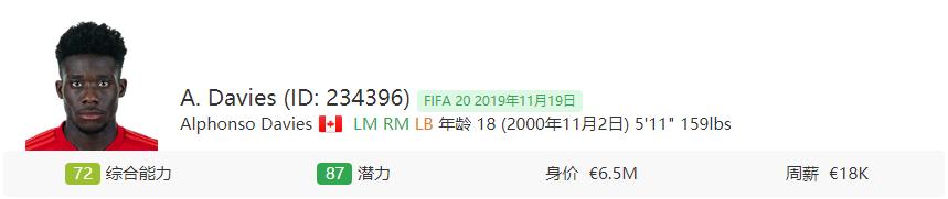 fifa21十大妖人排行,fifa2019如何培养妖人