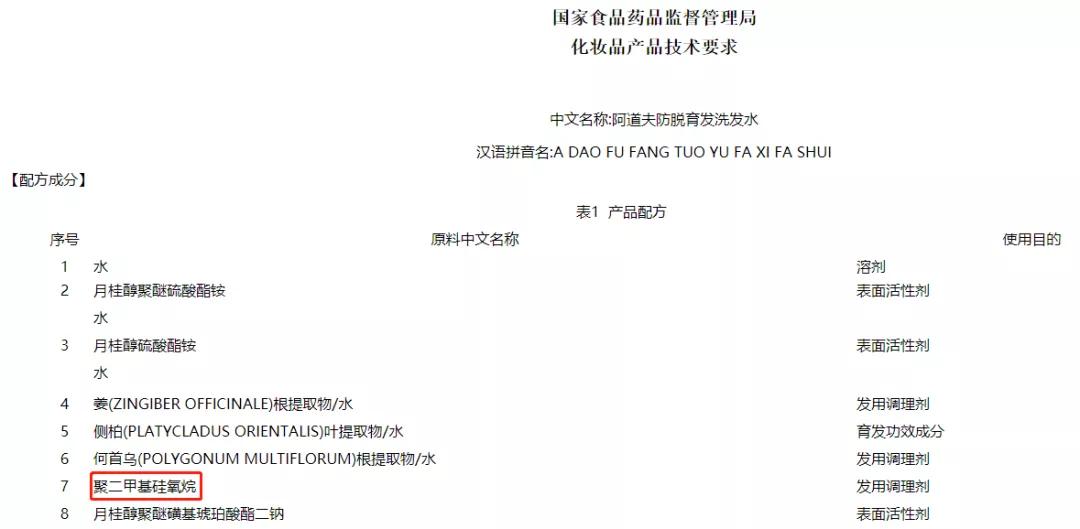 洗发水中的硅油是什么,洗发水里的硅油对头发好吗