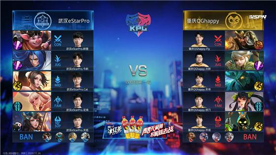 kplestar对战lgd,kpl2024春季赛estar积分