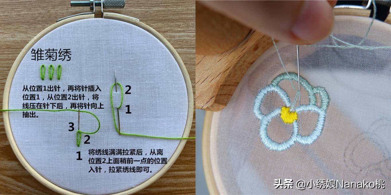 如何用欧根纱做成仙气飘飘的流苏,欧根纱刺绣花边可以怎么用