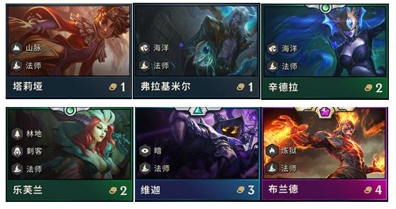 LOL：云顶新赛季元素崛起英雄分析拉克丝成万金油