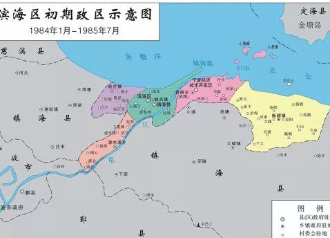 北仑区发展历程,北仑区35年规划