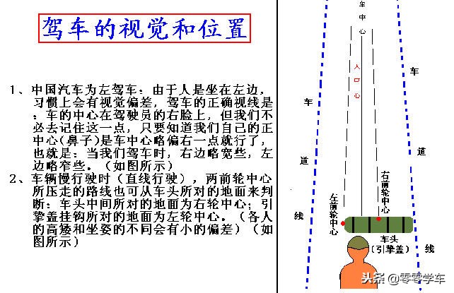 新手开车起步操作步骤超详细技巧,4.2开车新手必看100个技巧