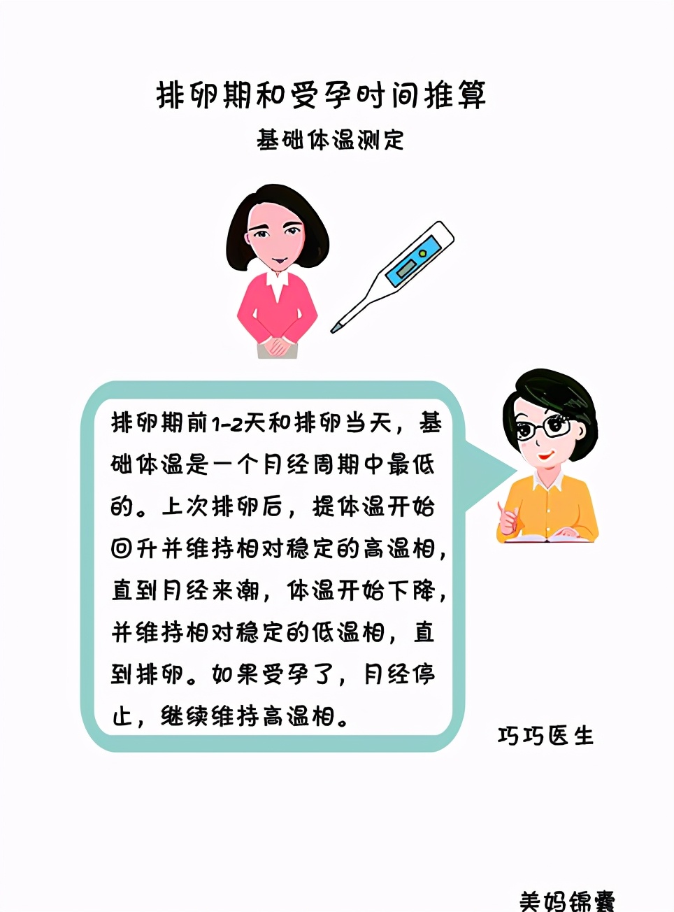 怎么计算排卵期最佳时间,排卵期什么时间段受孕最佳