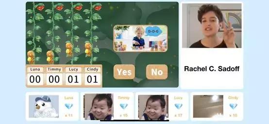 哈佛最好的外教课,哈佛外教启蒙课程