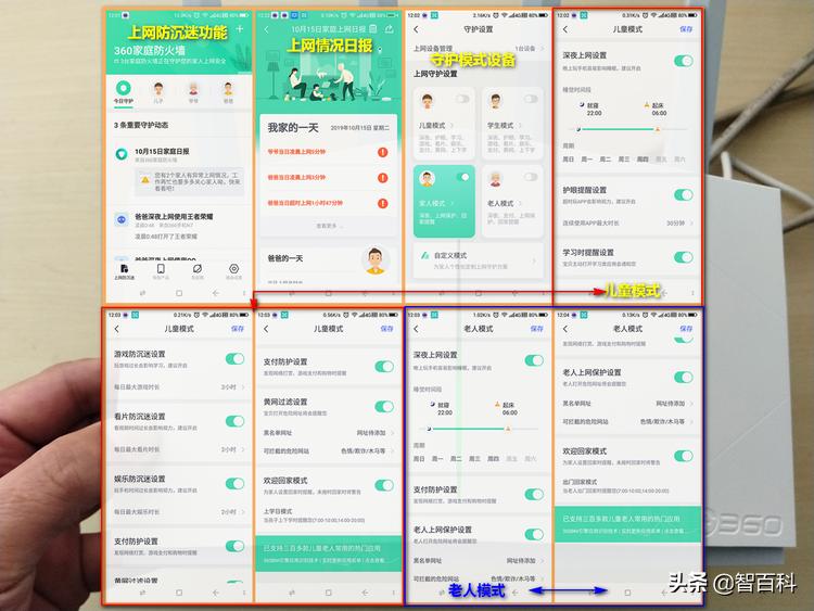 360家庭防火墙路由器t5g安盾系列,360家庭防火墙c5s是千兆路由器吗