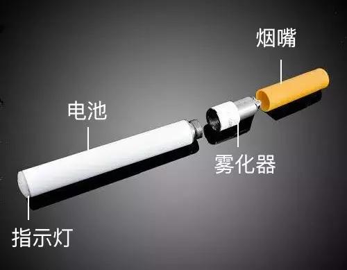 百亿“戒烟”网红产业，和正在上瘾的2000万年轻人