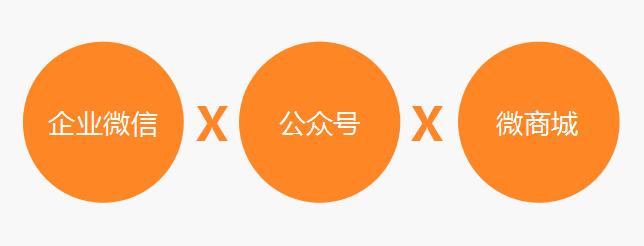 私域流量运营100条,从流量到留量私域运营全攻略