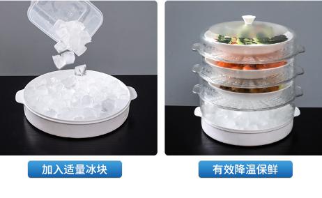 食物罩保温,冬天饭菜保温神器必不可少