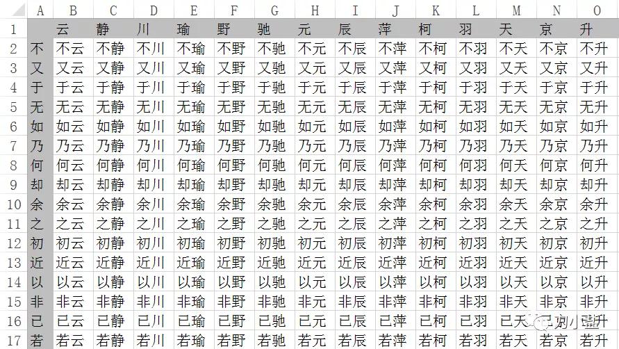 取名字怎么取比较顺口的名字,取名怎么取比较好听的名字
