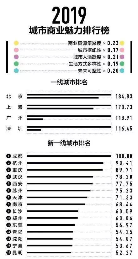 东莞南城体育中心改造,东莞南城体育馆最新规划
