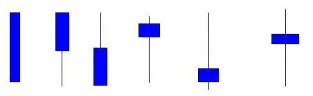 最经典的k线形态图解,乌云盖顶12种绝佳买入形态k线图