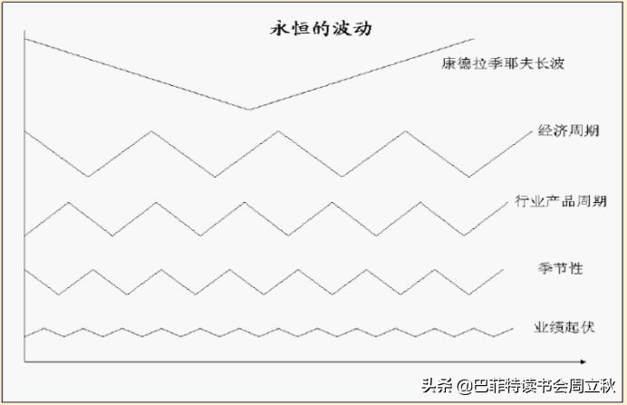 东风汽车股票下跌原因,国药一致股票下跌原因