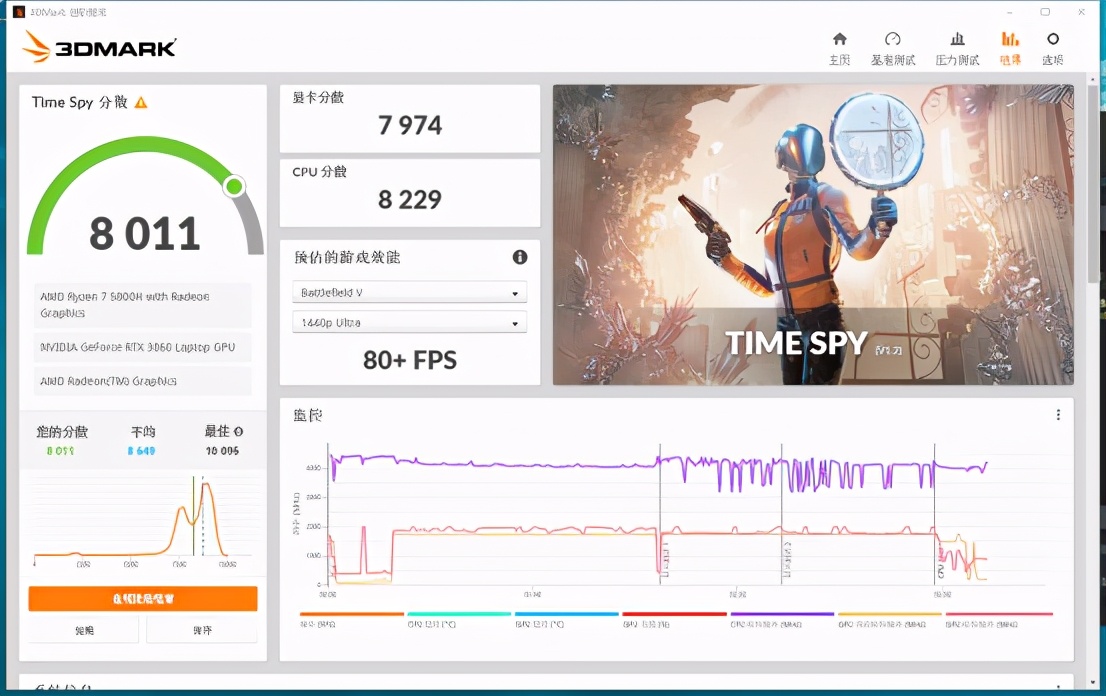 戴尔游匣g15锐龙版优缺点,戴尔游匣g15锐龙详细测评