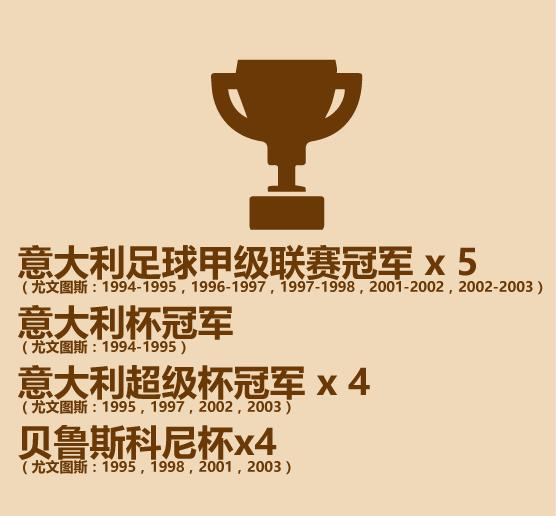 1分钟认识足球明星,30秒认识中国男足