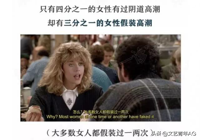 行为主义的当下发展,行为主义现状