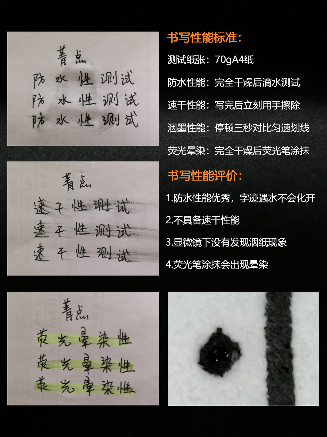 kaco彩色中性笔全套试色,kacogreen菁点中性笔