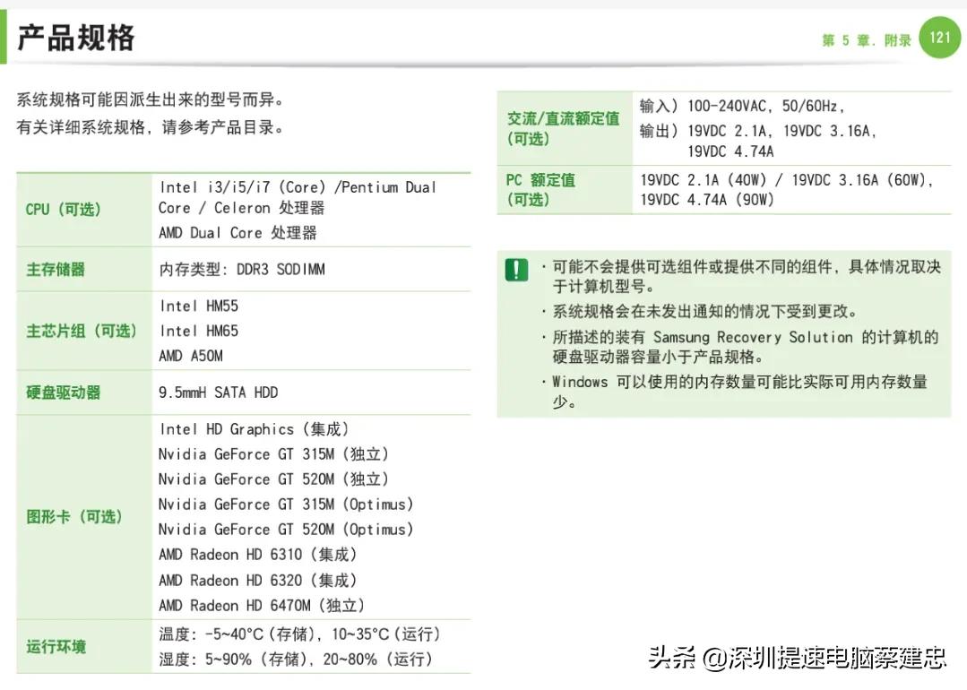 旧笔记本太卡怎么升级固态,thinkpadt460更换内存及固态硬盘