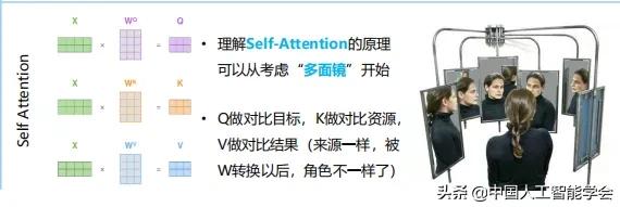 CAAIAIDL第八期演讲实录丨洪宇:信息抽取的常识与前沿