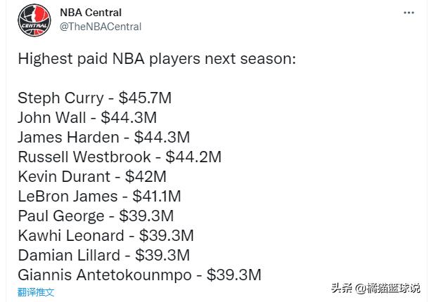 库里年薪和灰熊全队高,库里年薪nba第一