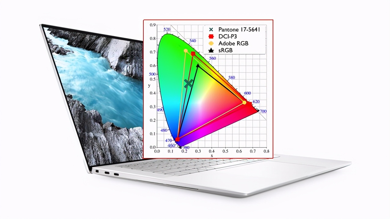 鎴村皵dellxps15-7590璺戝垎,鎴村皵xps15-9500鏀寔ddr5