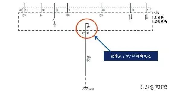 英朗gt点火后车辆震动几秒熄火,英朗熄火后风机自动启动什么原因