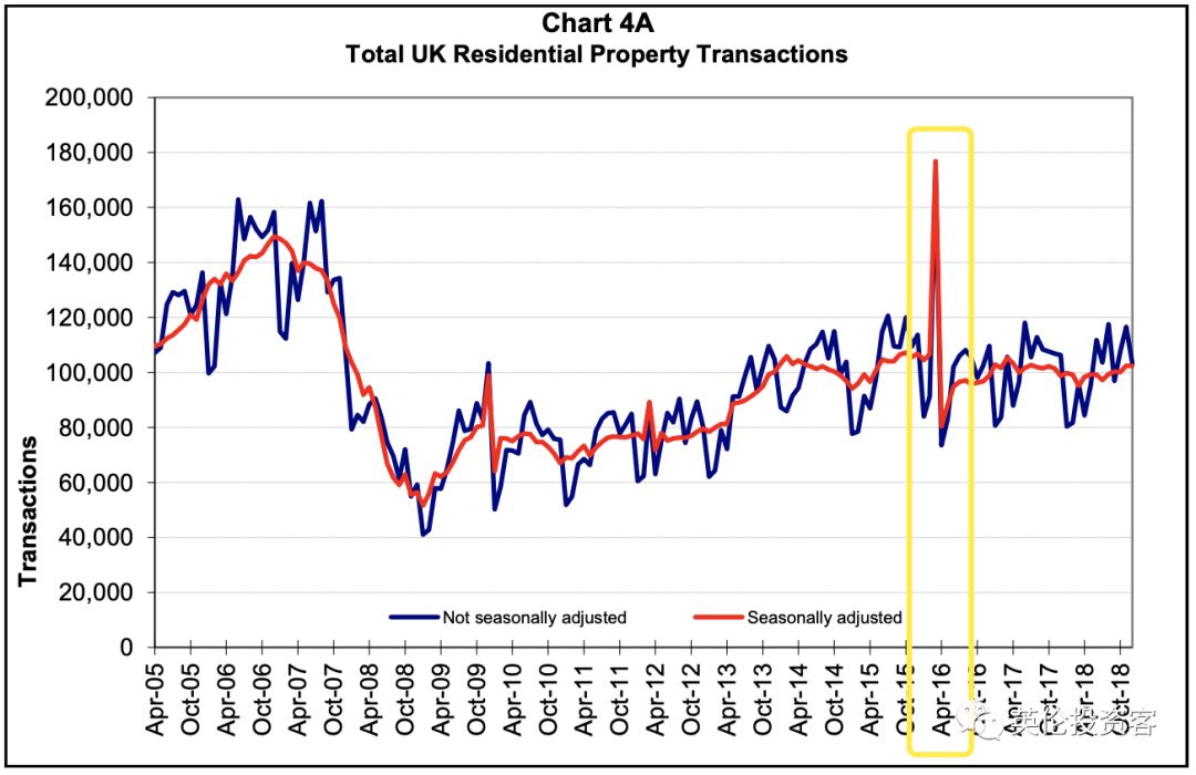 英国央行紧急降息通知,英国紧急降息最新消息
