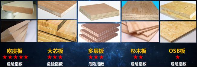 装修过程中如何避免室内空气污染,装修为什么会对室内空气造成污染