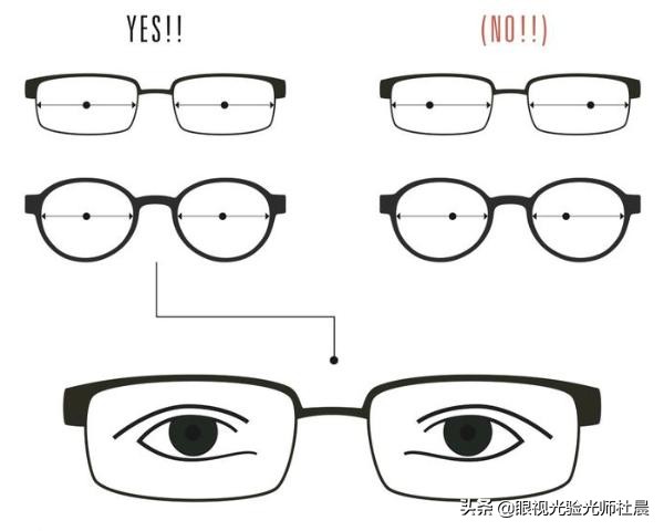 验配助听器六大误区,助听器验配师的五大忠告