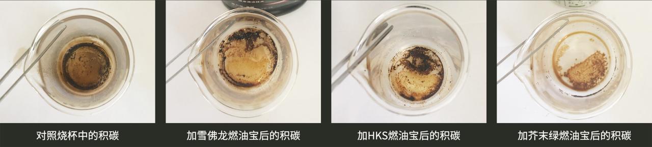 燃油宝到底有没有作用实测5款,燃油宝有害吗