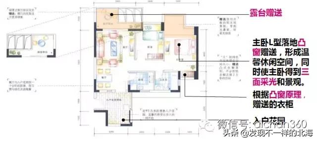 板房和塔楼利用率,干货教你怎么看户型的楼层平面图