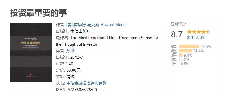 看书学炒股,看书学期货