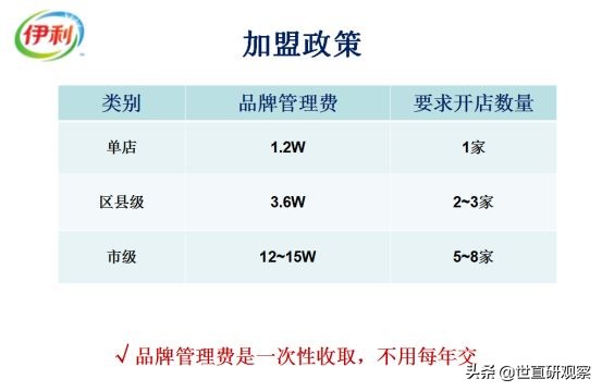 伊利控糖中老年奶粉,中老年伊利羊奶粉第一名