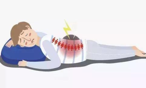 急性腰扭伤扎三针够不够,急性腰扭伤最快恢复穴位有几个