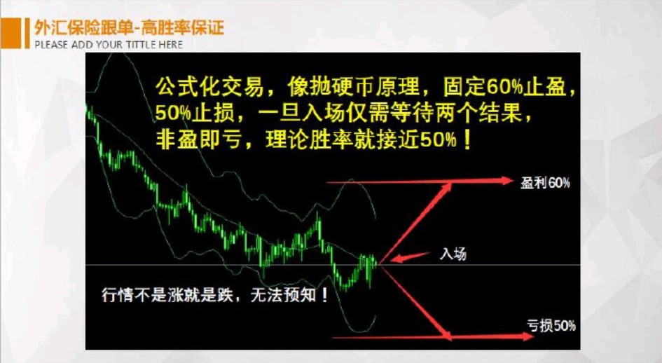 海汇国际外汇保本操作真的存在吗,海汇国际外汇模式