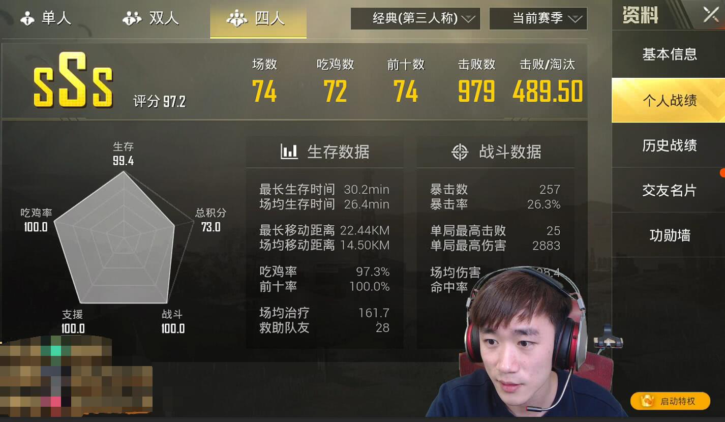 吃鸡10000分的主播,吃鸡新赛季主播kd怎么都那么高