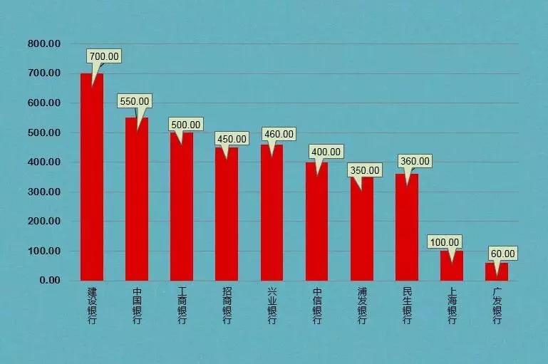 教你用excel记账财务报表自动生成,excel自动生成报表