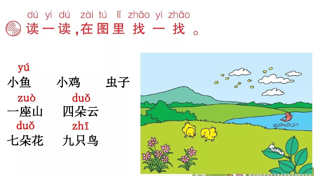 一年级下册语文园地二教学视频,一年级下册语文园地二知识点汇总