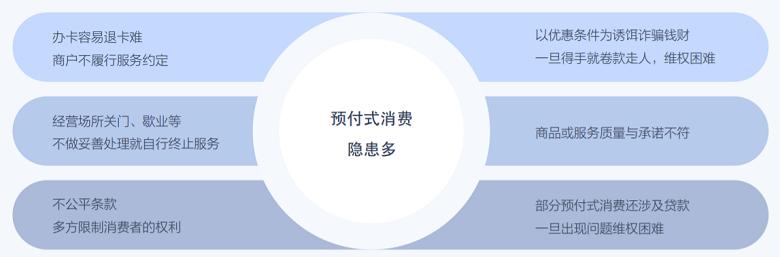 315关注|通联支付、中汇支付上315黑榜