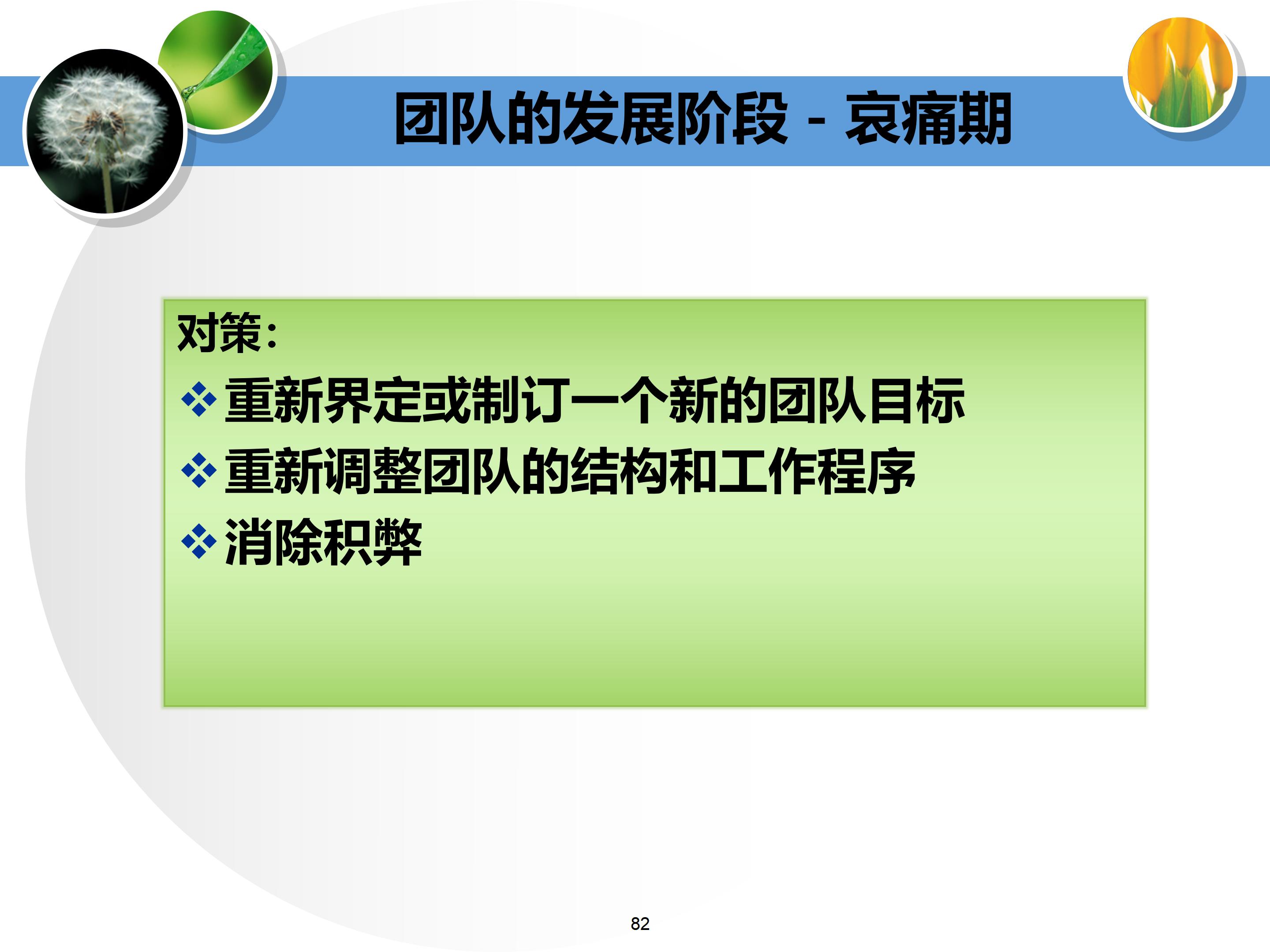 个人与团队管理打造高绩效团队,团队建设建议及个人成长