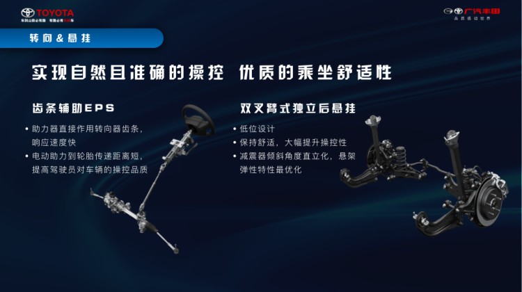 全新威兰达双引擎测评,广汽丰田威兰达2021落地价明细