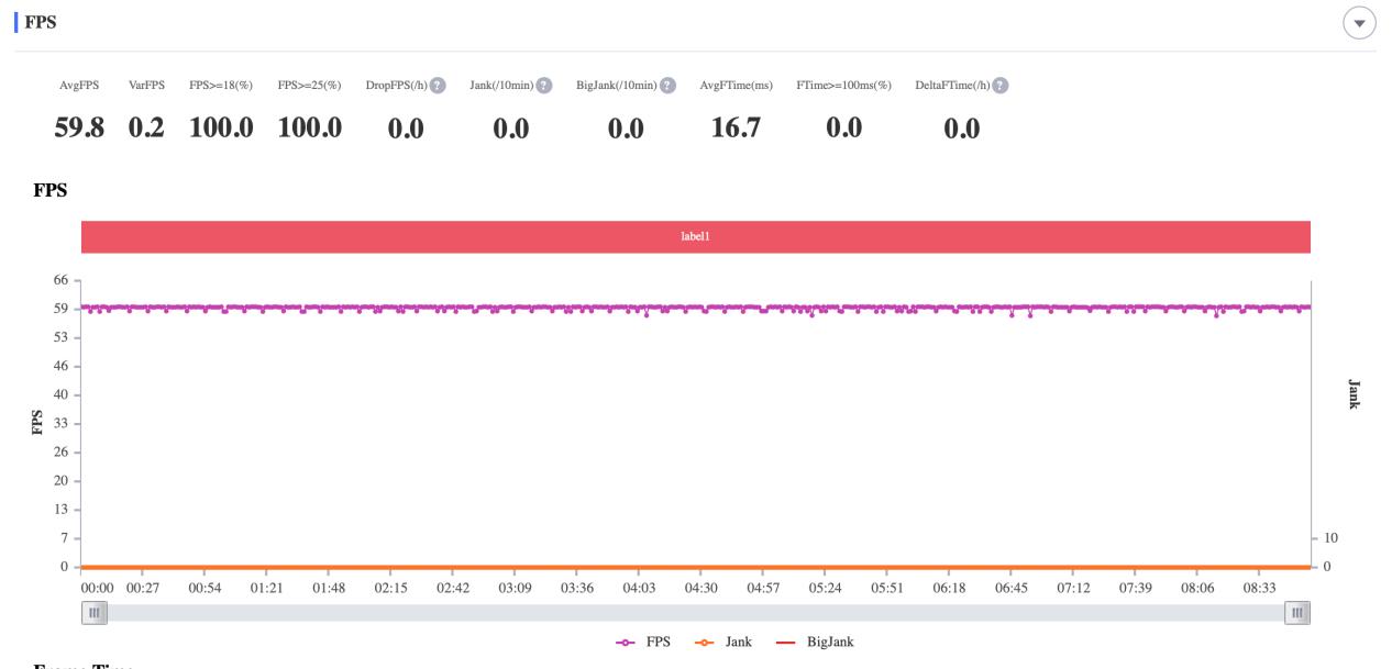 华为平板matepadpro办公体验,matepadpro12.6对比ipadpro