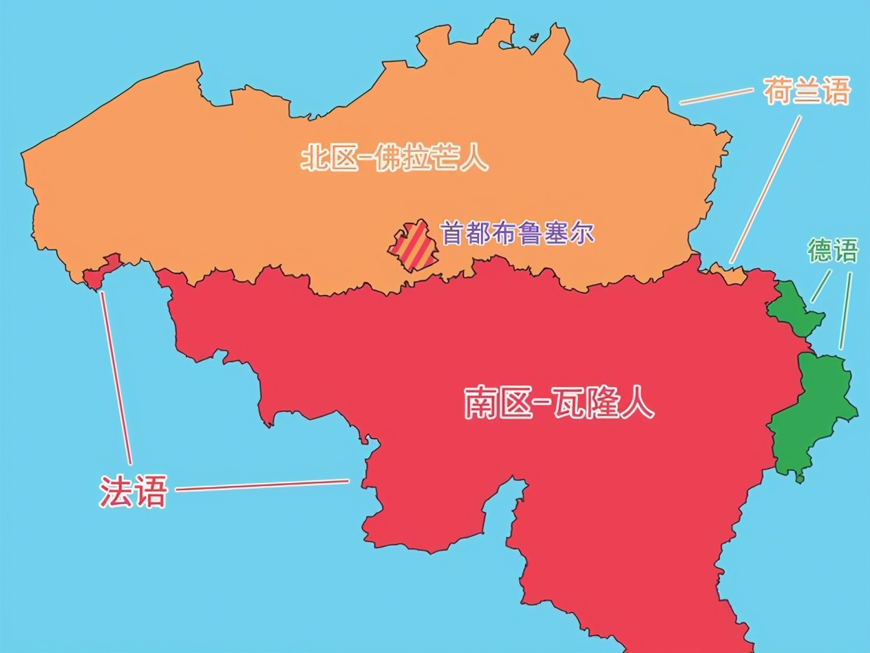 弹丸小国比利时为何会有三种官方语言