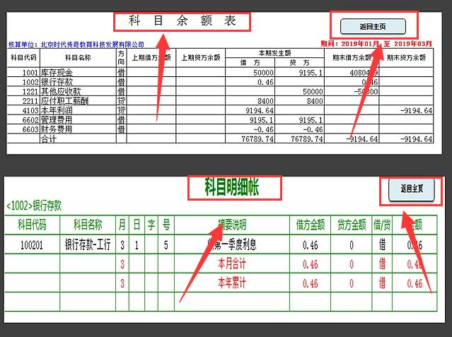 “功不可没”!这份全新财务管理系统,解救财务部于水火,太及时