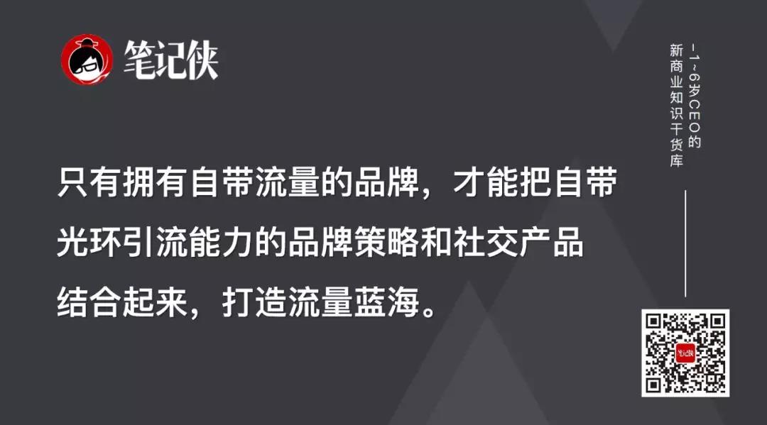 必要商城经营数据,必要创始人毕胜
